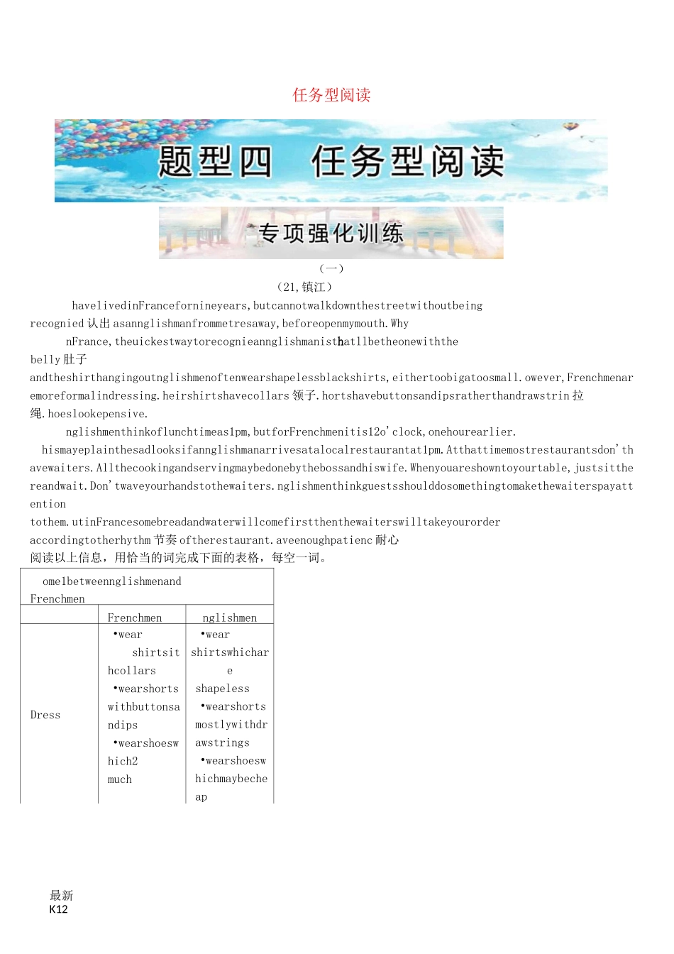 [推荐学习]中考英语 题型四 任务型阅读专项强化训练 牛津译林版_第1页