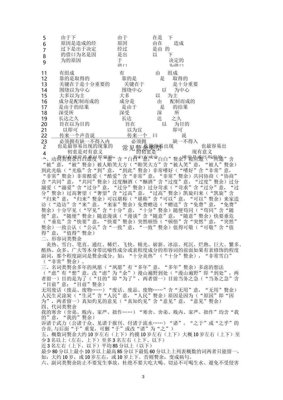 易错病句类型总结_第3页