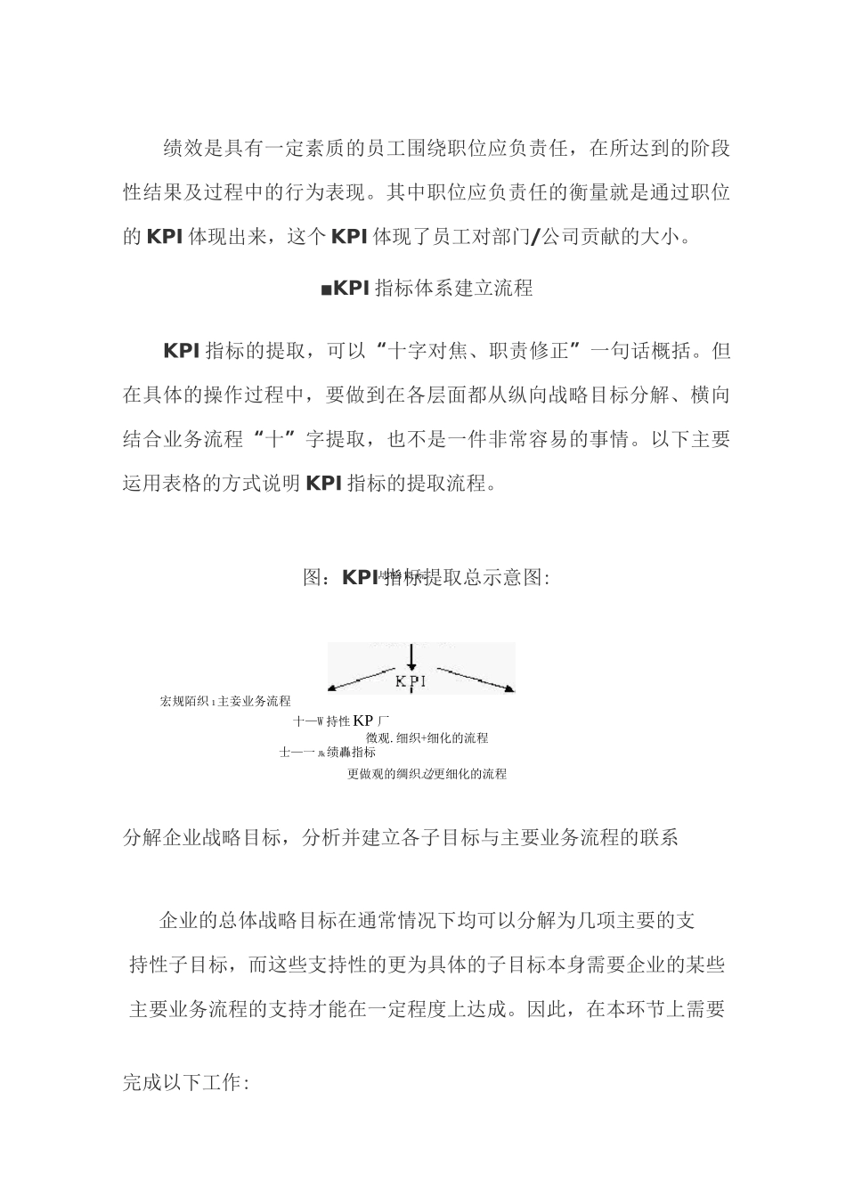 KPI指标体系建立方法及建立流程_第2页
