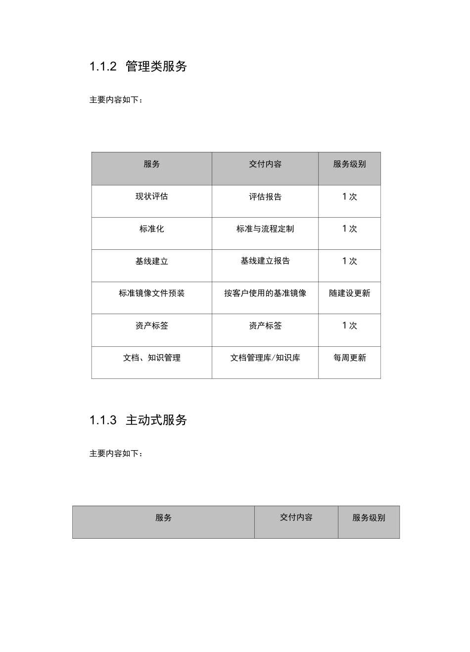 系统运维服务水平质量承诺与服务管理_第2页
