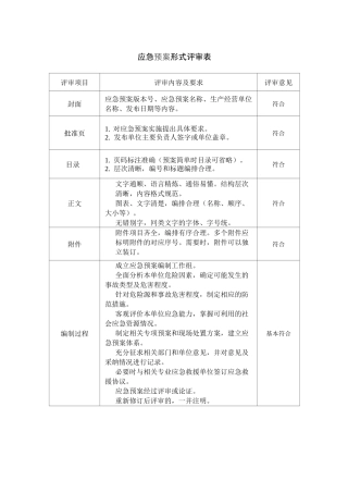 应急预案评审要素表