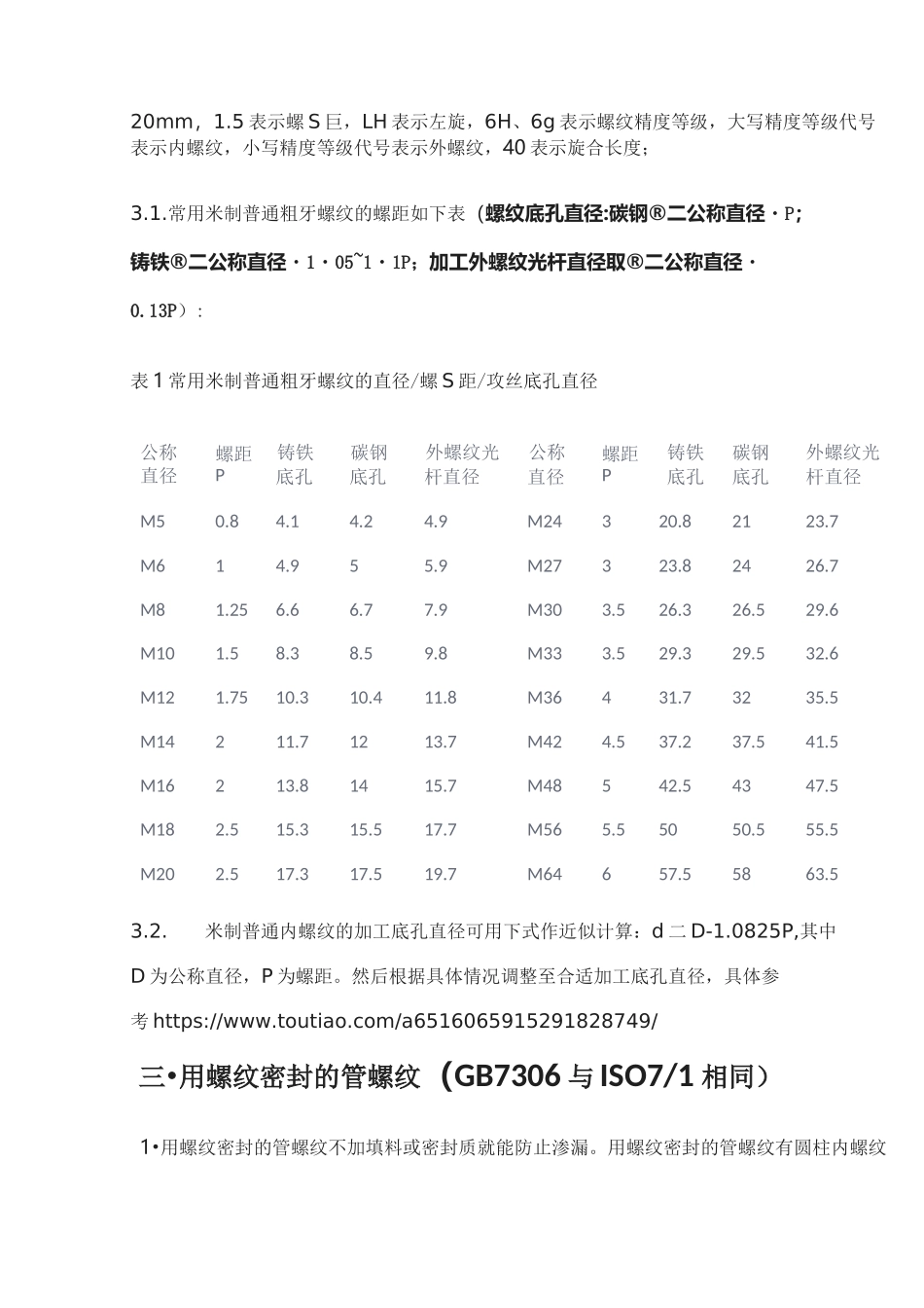 螺纹底孔对照表_第2页