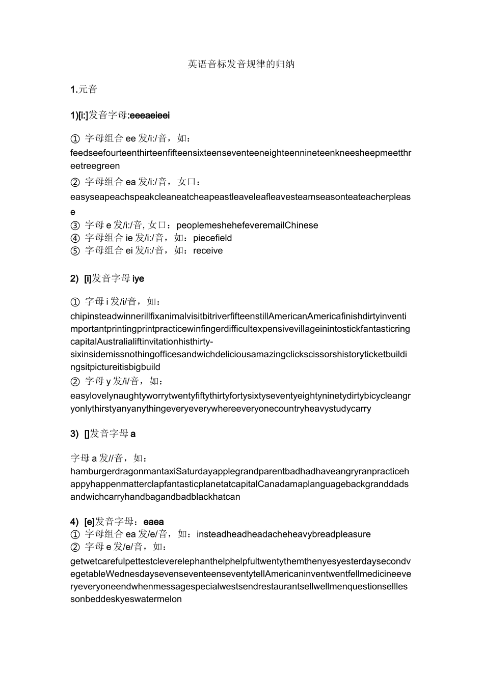 音标拼读规律_第2页