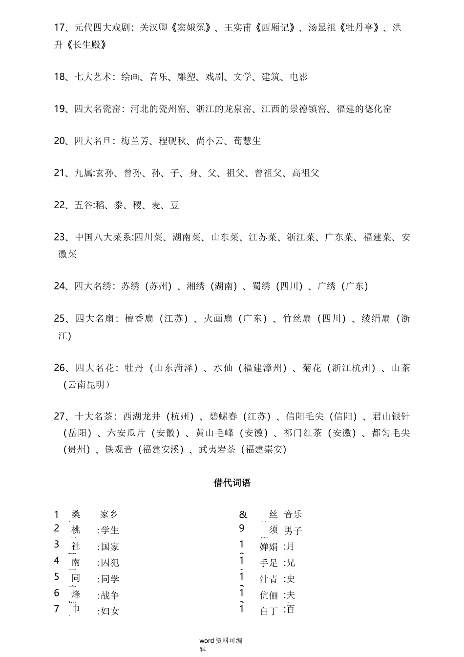 小学文学常识汇总_第2页