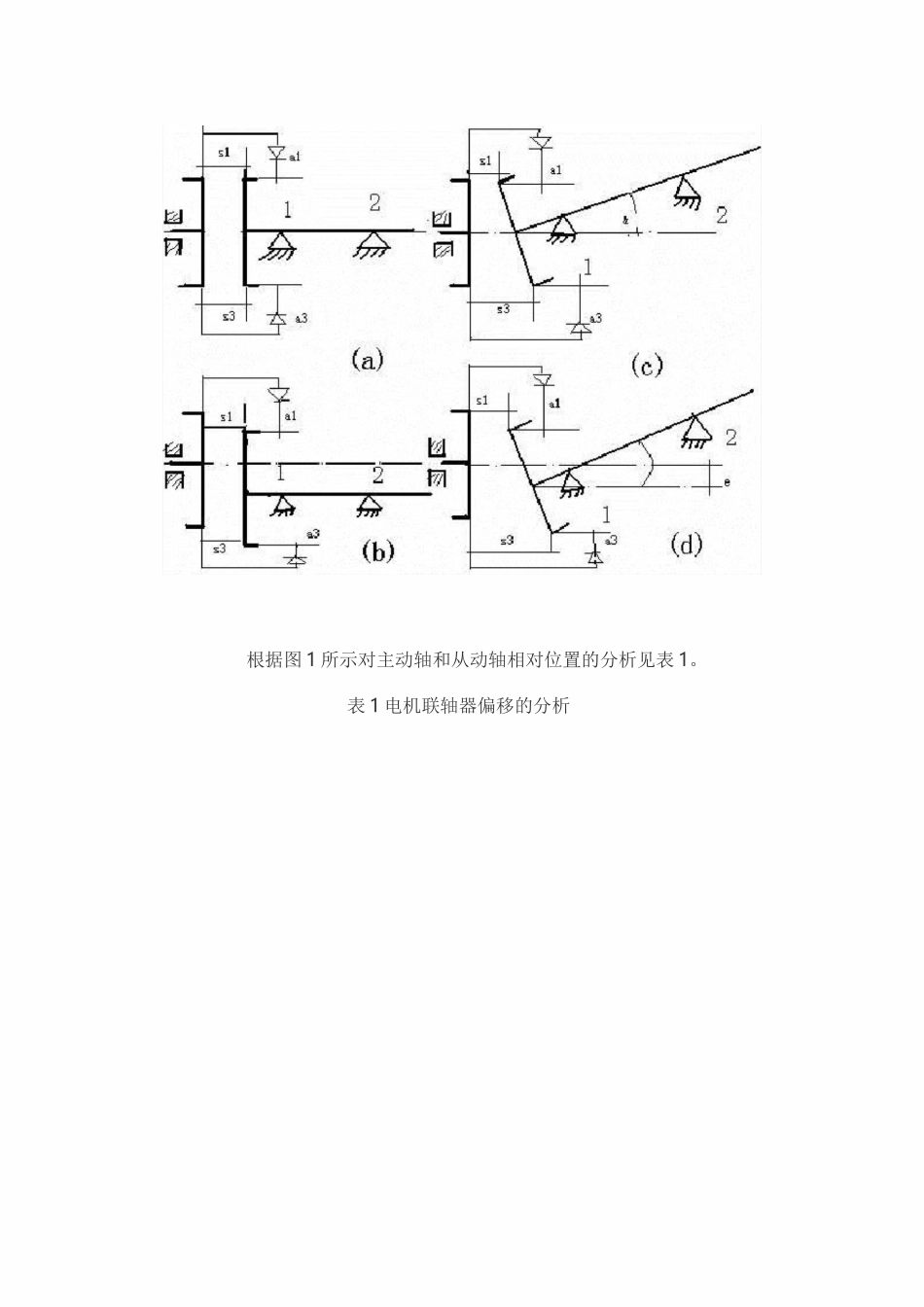电机联轴器找正的方法及标准_第2页