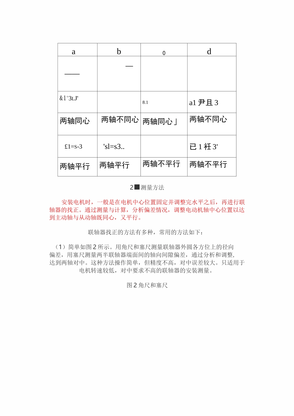 电机联轴器找正的方法及标准_第3页