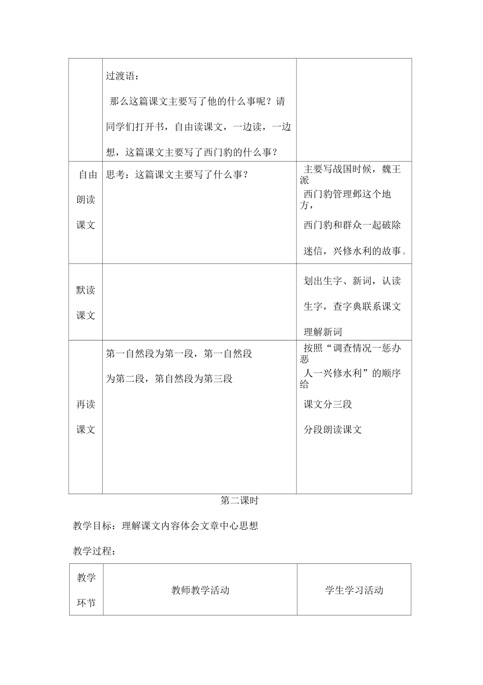 部编版四年级语文上册《西门豹治邺》教学设计_第2页