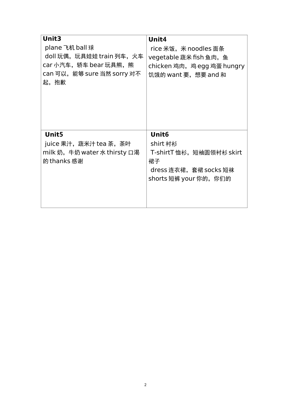 人教版新起点英语 单词表_第2页