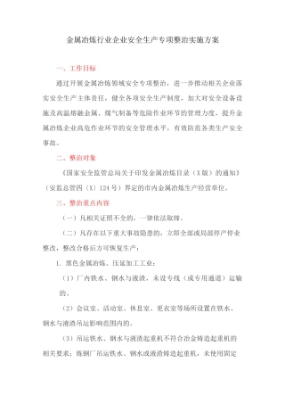 金属冶炼行业企业安全生产专项整治实施方案