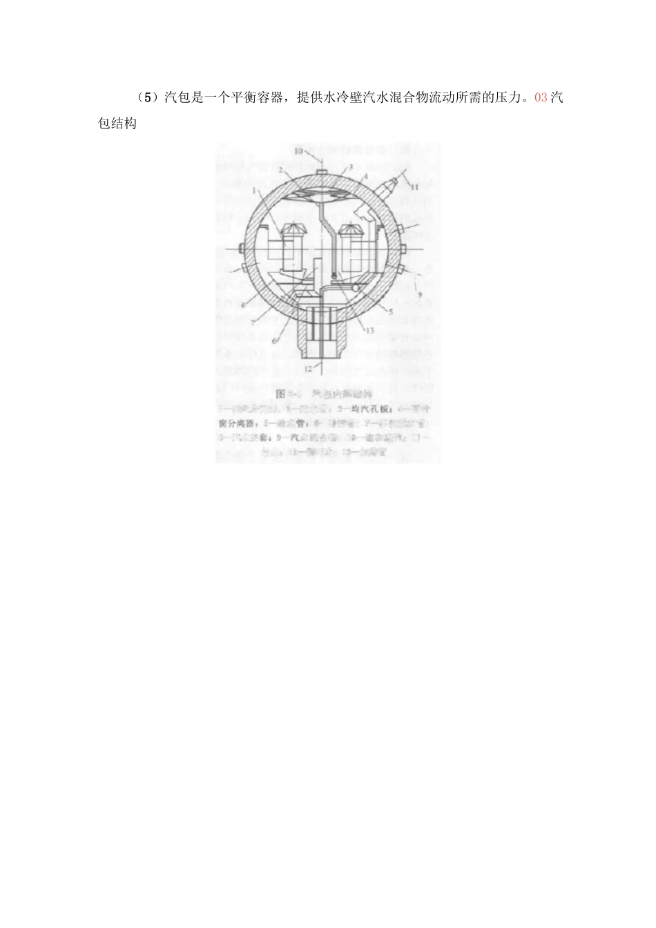 详解火电厂汽包的工作原理和作用_第2页