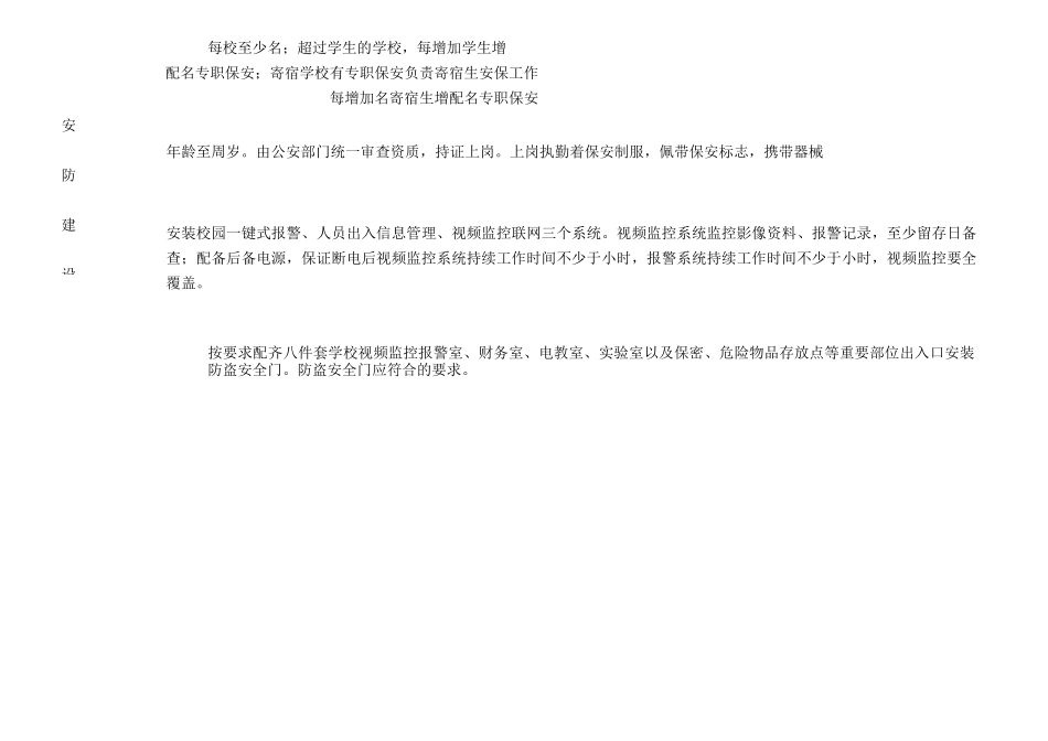 中小学校园及周边环境排查表_第2页