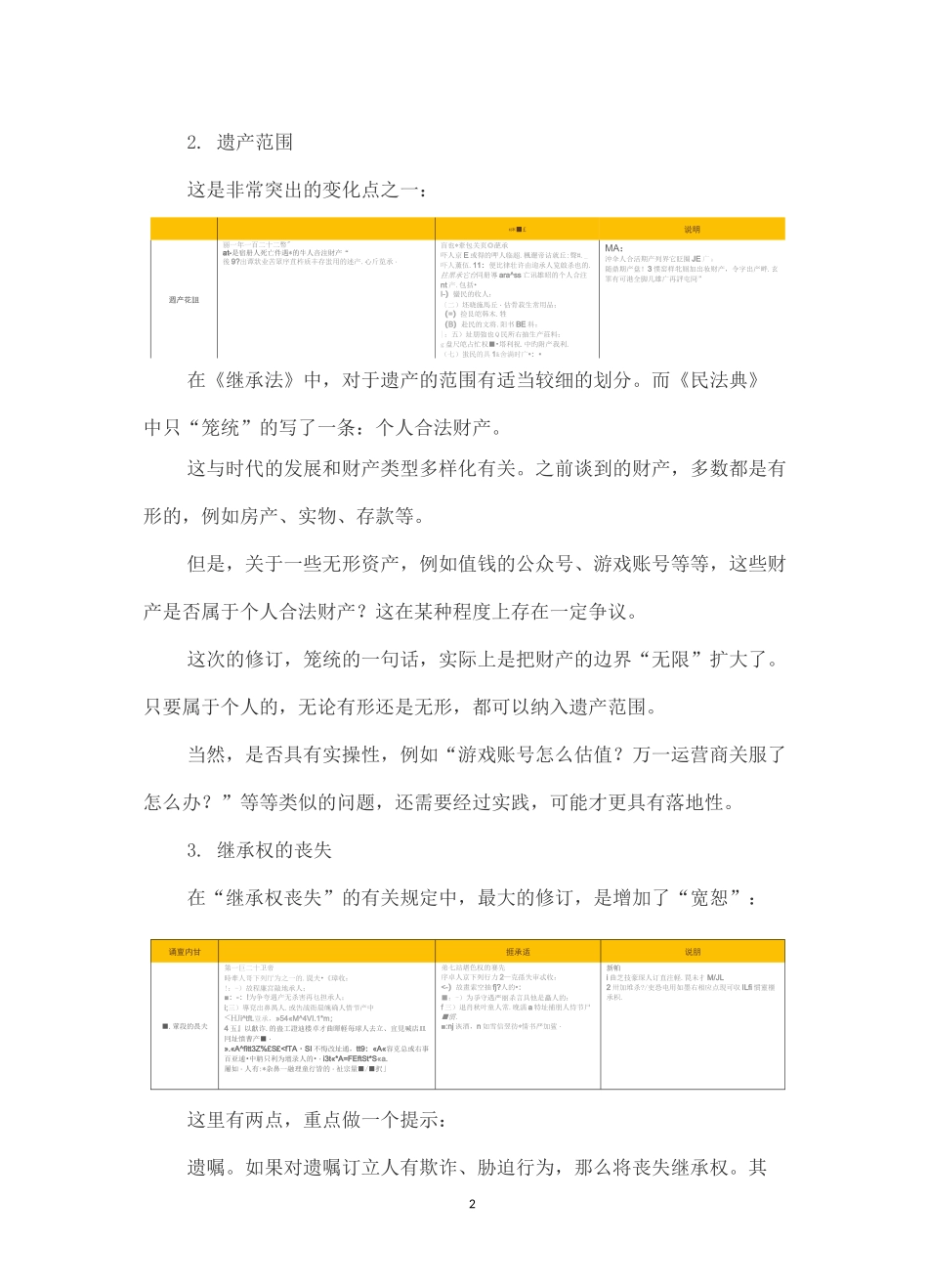 《民法典》对《继承法》的10处修订_第2页