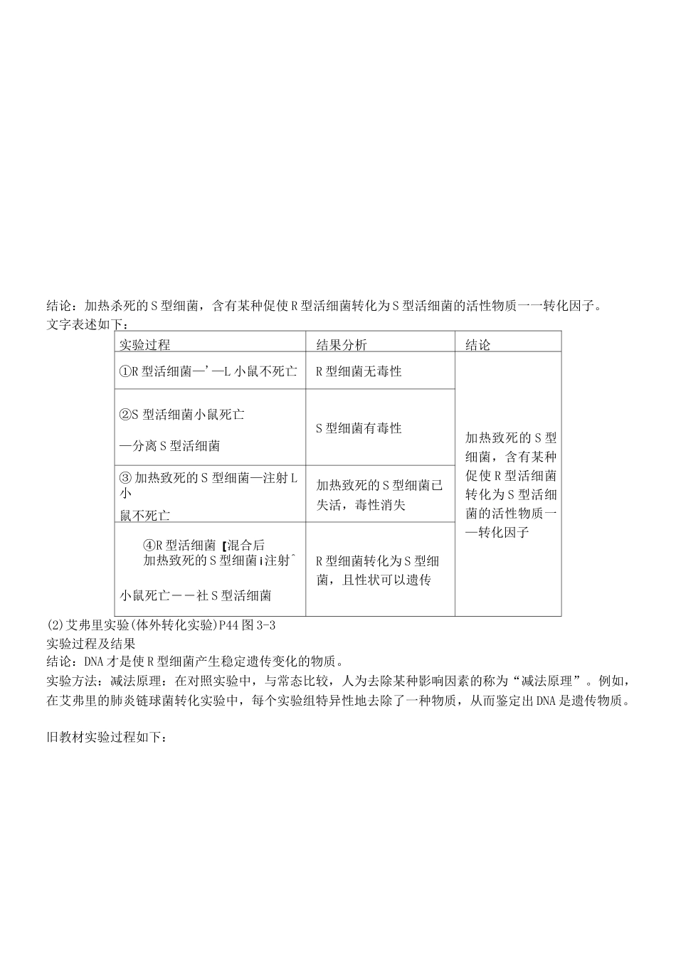 基因的本质知识点总结_第2页