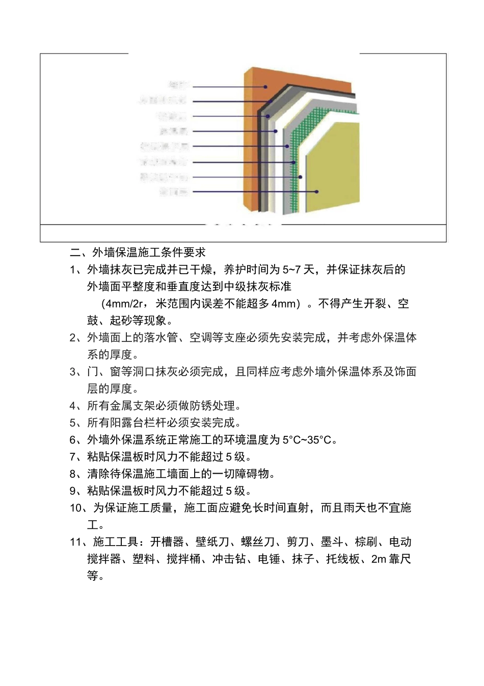 外墙保温施工工艺及要求_第2页