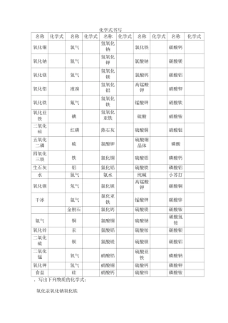化学式书写测试题