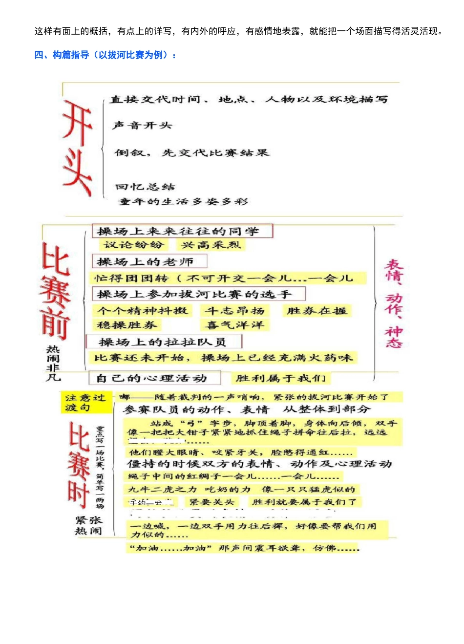 第二单元作文《多彩的活动》习作指导_第3页