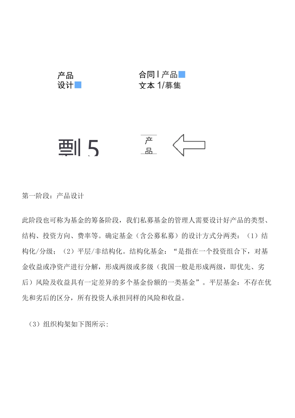 私募基金运营方案_第3页