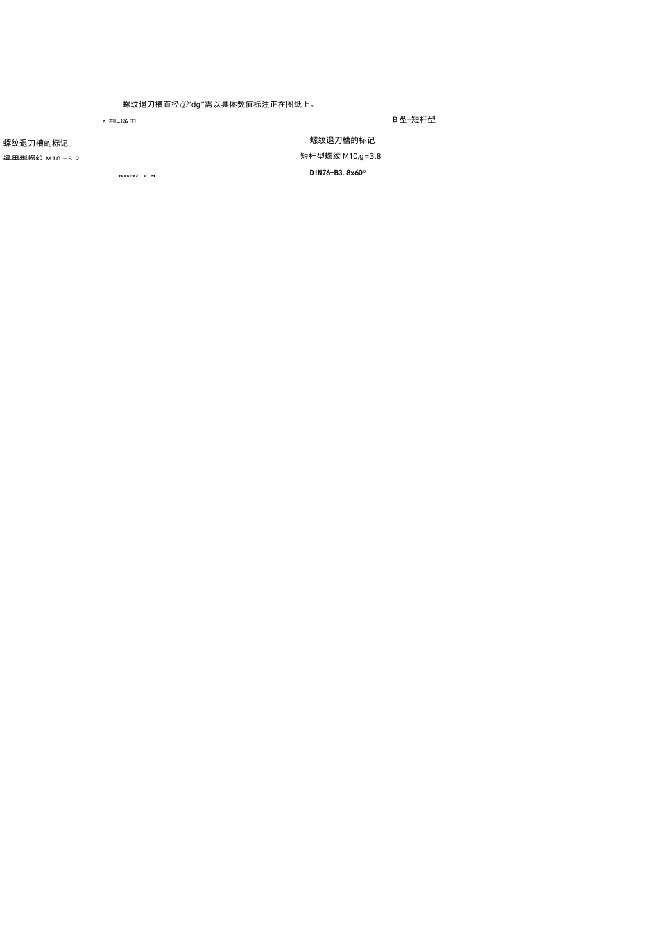DIN76ISO-公制螺纹的螺纹尾扣,螺纹退刀槽(中文)_第2页