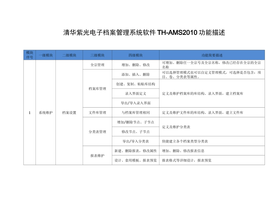 紫光综合档案系统功能列表_第1页