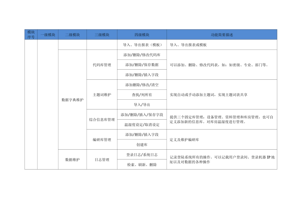 紫光综合档案系统功能列表_第2页