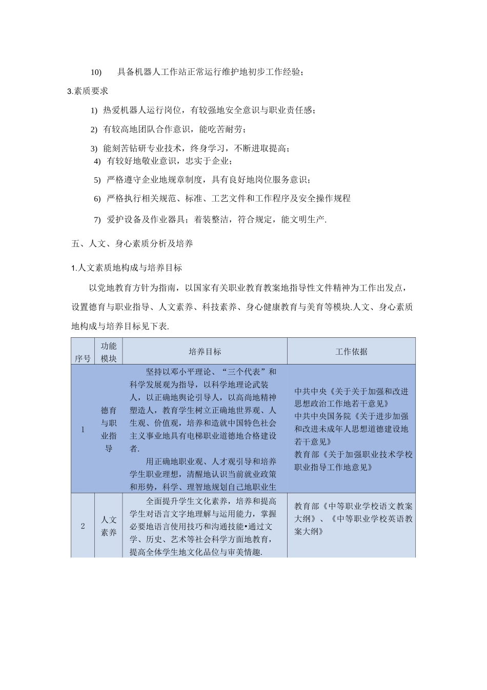 中职机器人专业教学计划(整理)_第3页