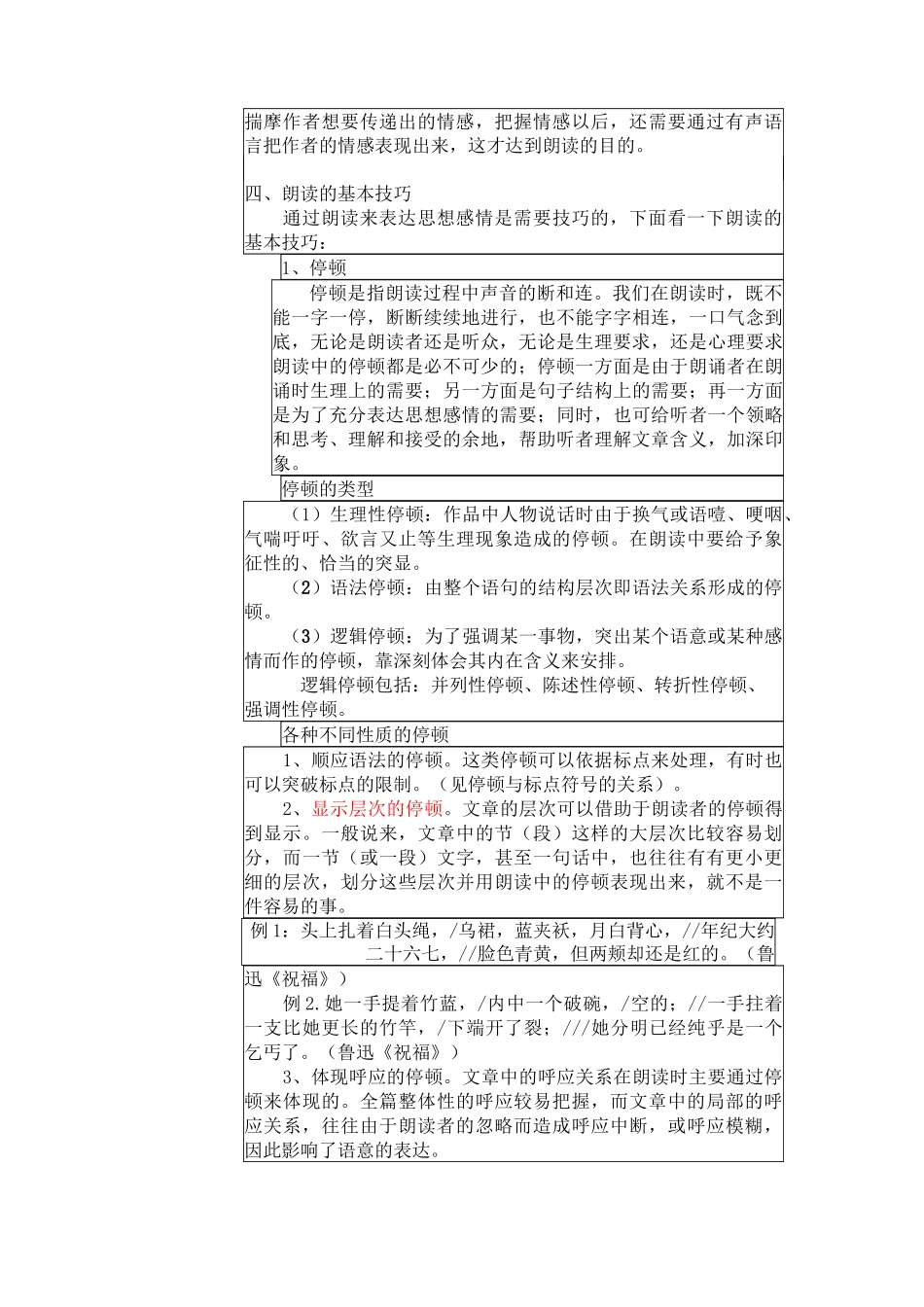 (完整版)朗读技巧教学设计方案_第3页