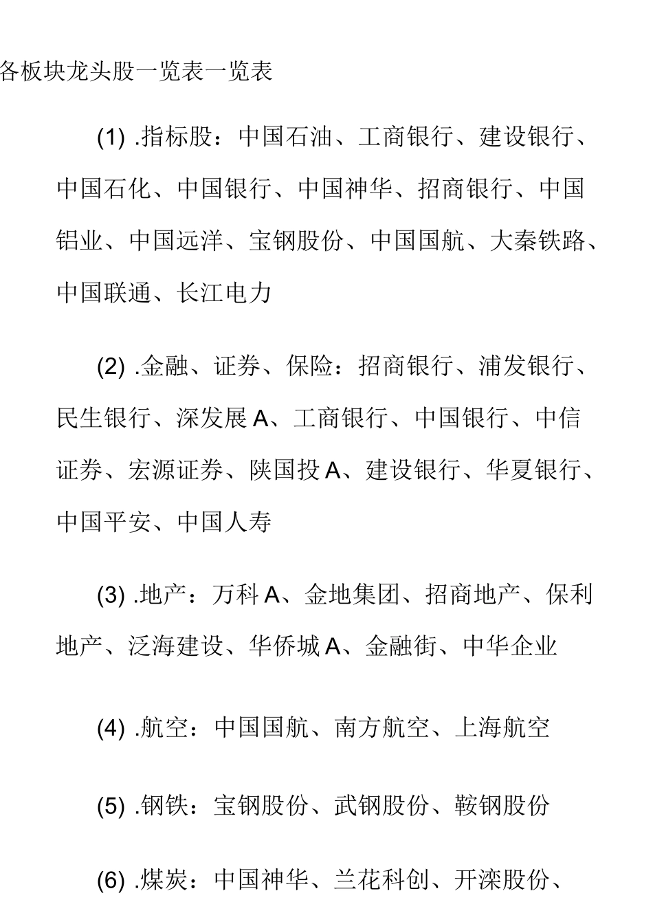 各板块龙头股一览表_第1页