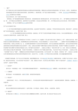 会计基础知识理解