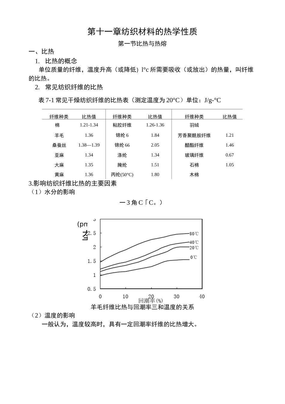 纺织材料的热学性质_第2页