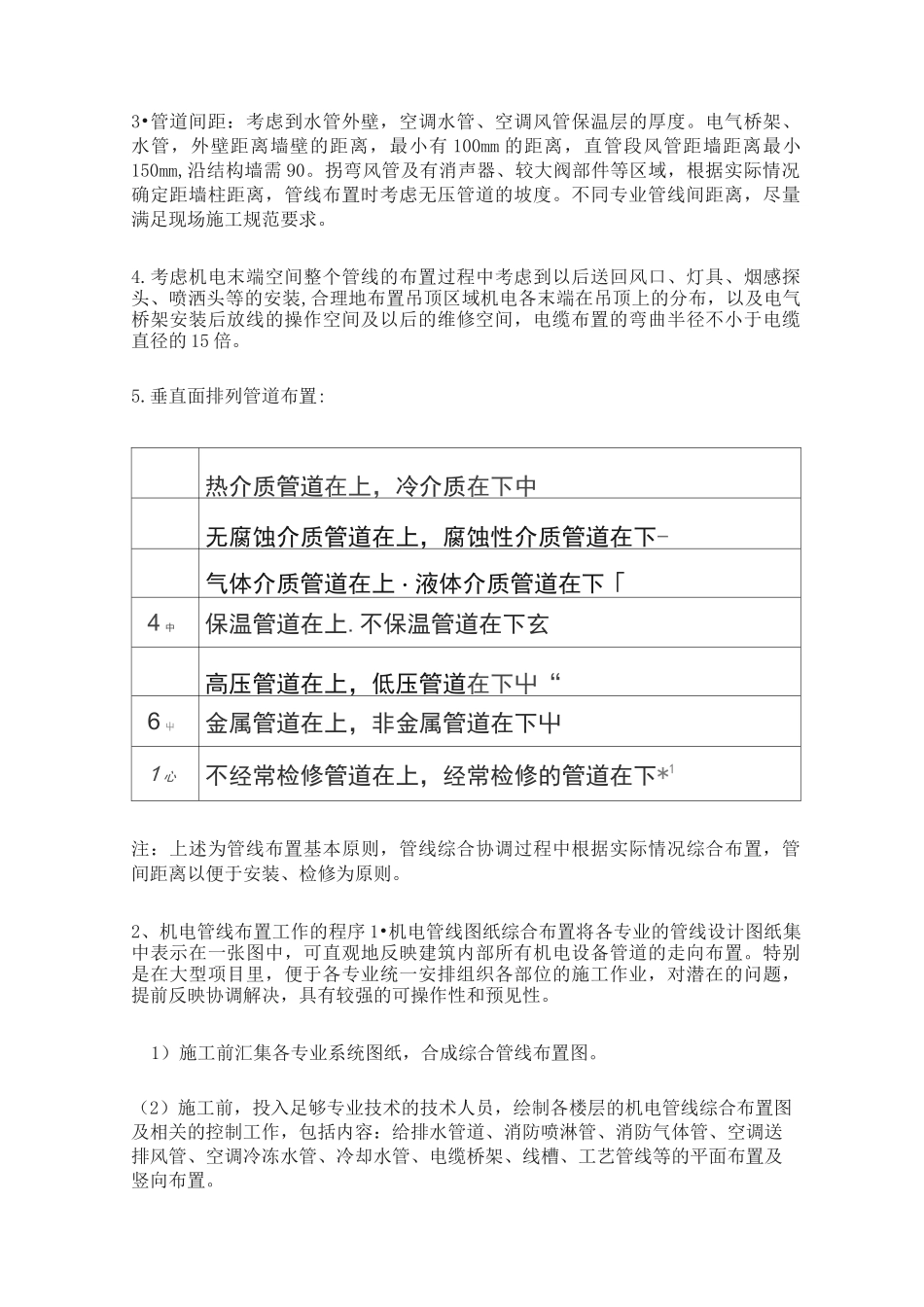 机电管线综合排布原则(推荐文档)_第2页