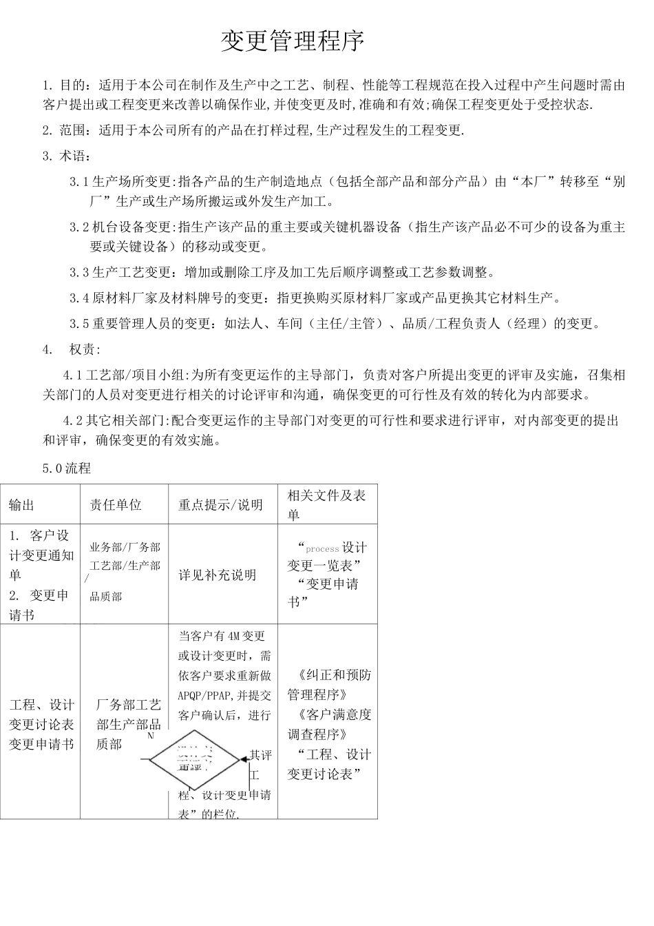 变更管理程序_第1页