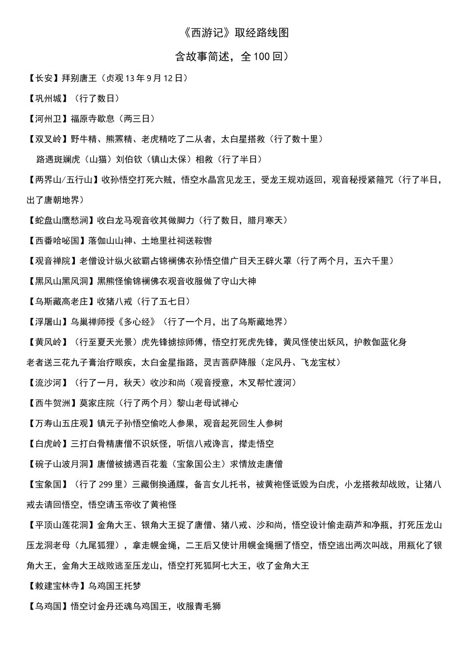 西游记取经图_第1页