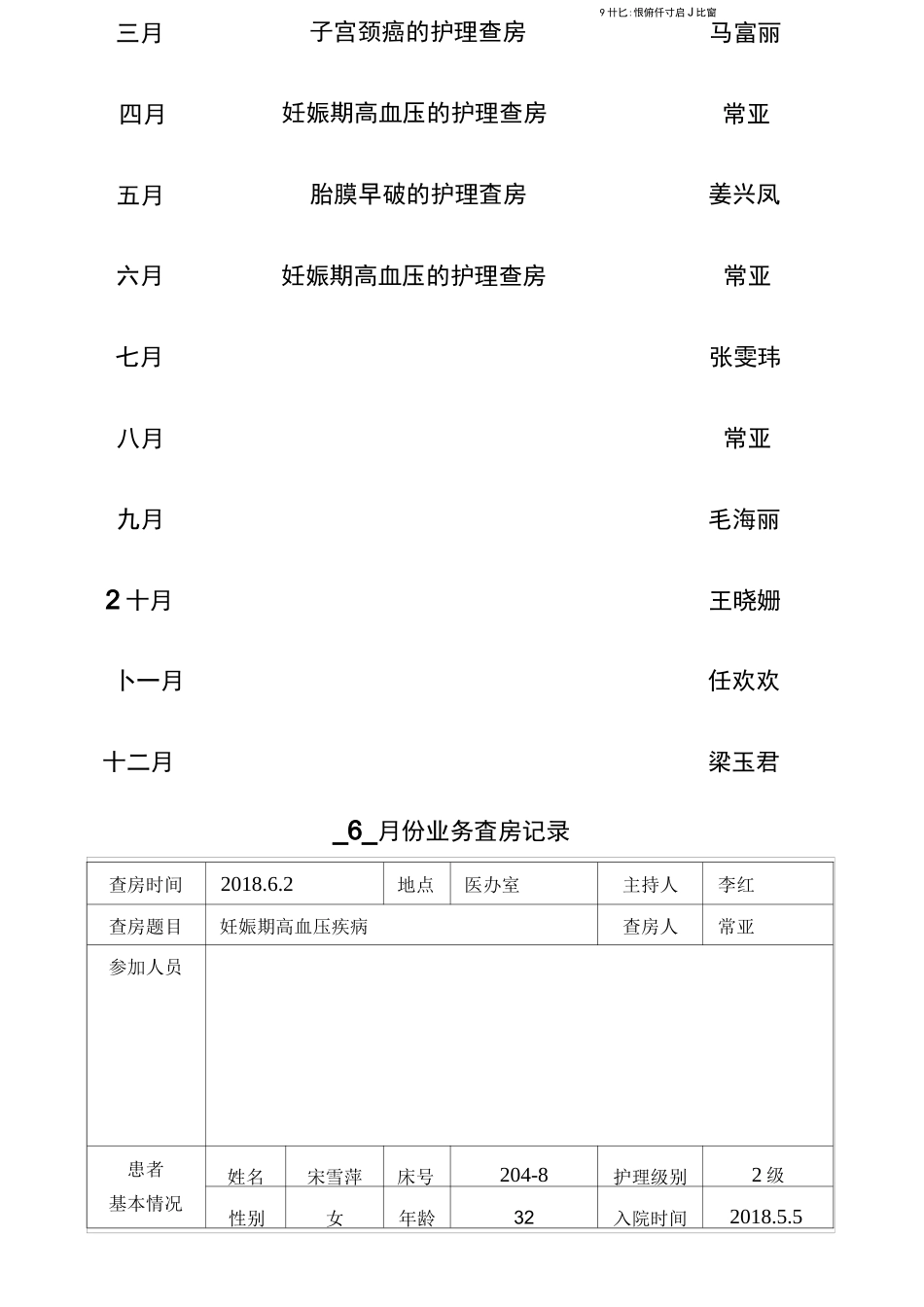 妇产科护理业务查房记录本_第2页