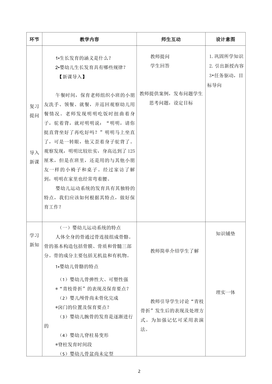 婴幼儿身心发展及保育教案-婴幼儿运动系统的特点与保健_第2页