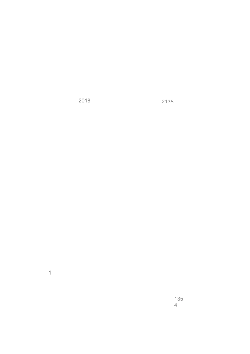 果饮京东运营推广计划方案_第2页