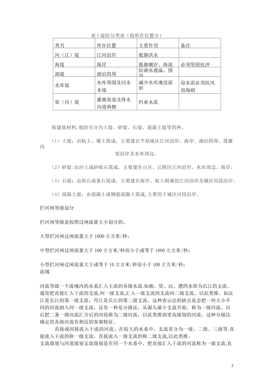 水利水工等级分类、水库等级、河流等级、堤防等级、拦河闸等级、河道等级、渠道等级、降雨量等级_第2页