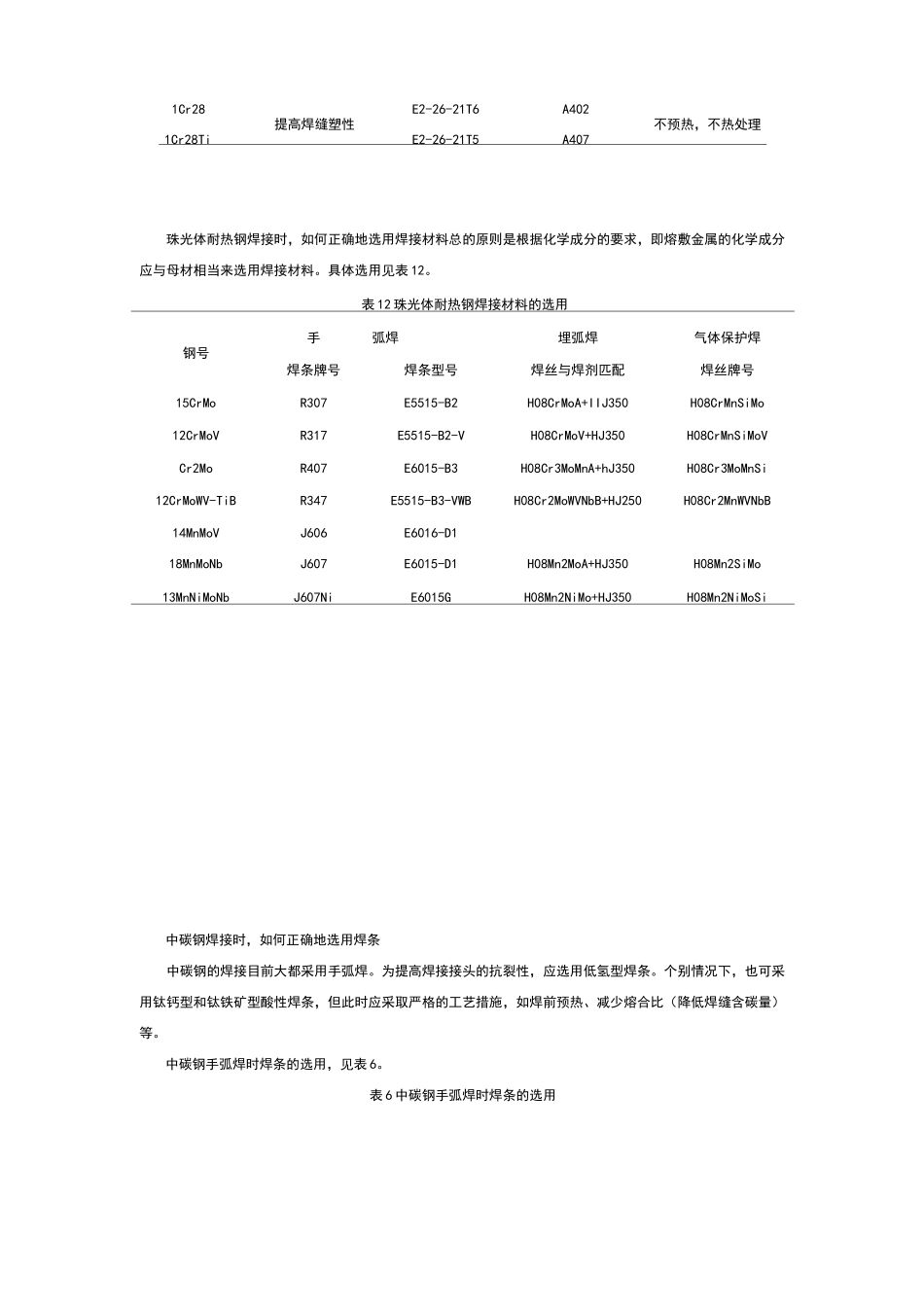 常用母材与焊材选用表_第3页