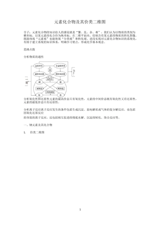 元素及其化合物价类二维图