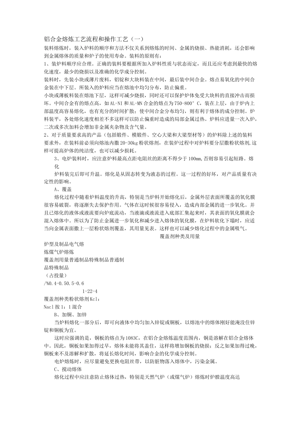 铝合金熔炼工艺流程和操作工艺_第1页
