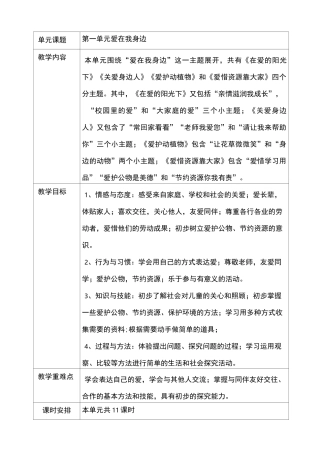 道德与法制第一单元单元备课