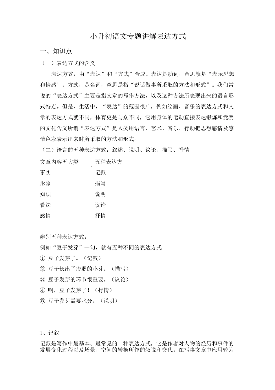 小升初语文专题讲解 表达方式(知识点+例题+答案)_第1页