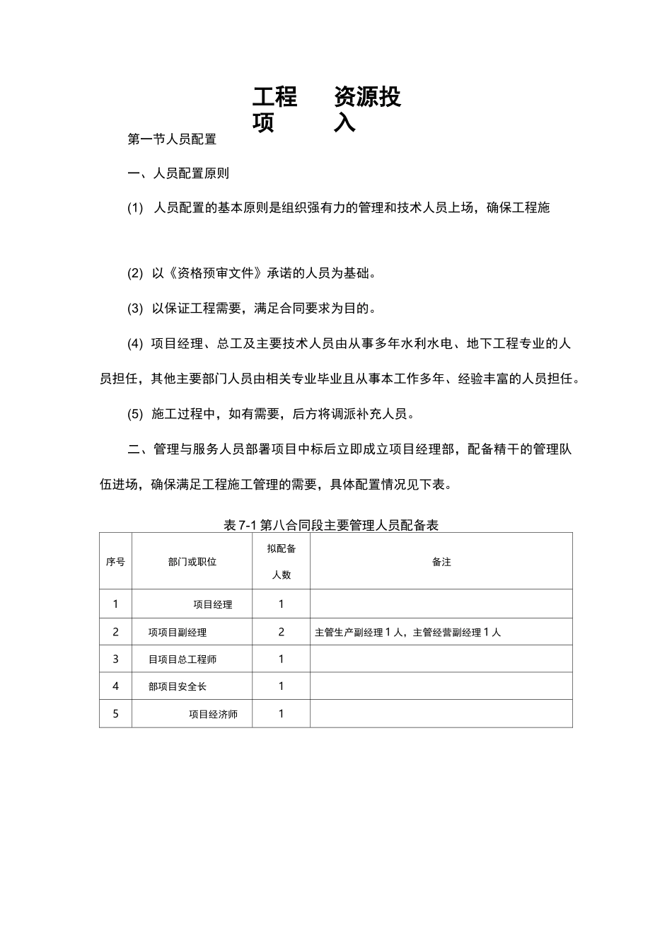 工程项目资源投入_第1页