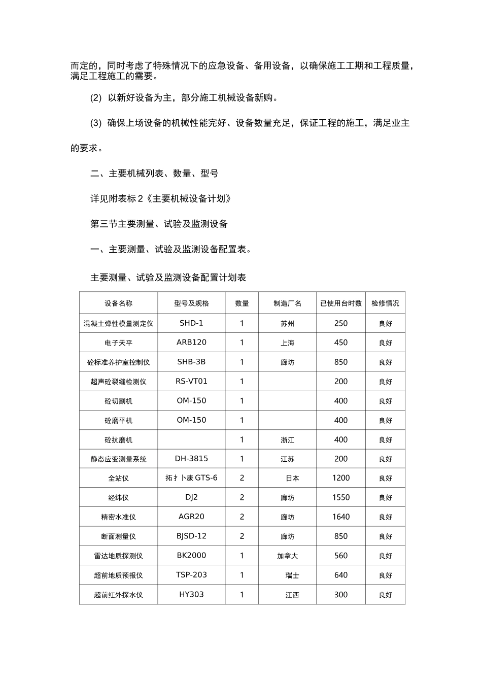 工程项目资源投入_第3页