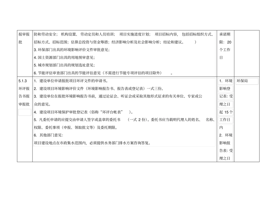 某报建报批资料办事指引_第2页