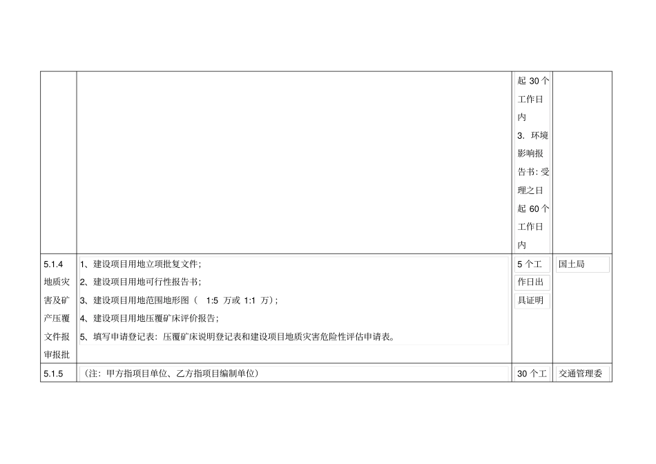 某报建报批资料办事指引_第3页