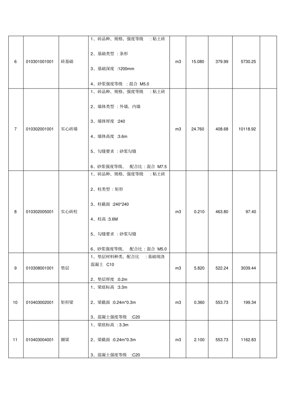 某接待室工程预算书x_第3页