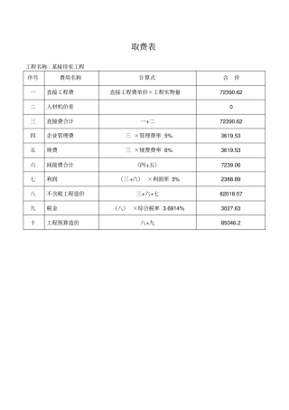 某接待室工程预算书x