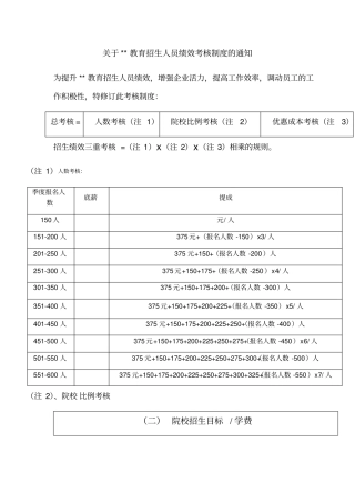 某教育机构招生人员绩效考核制度