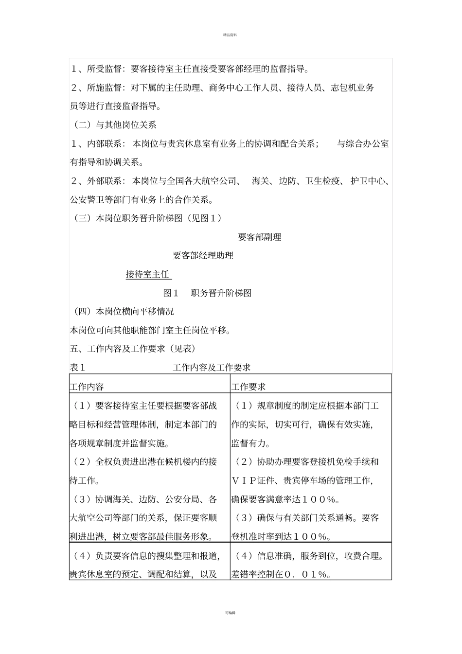 某机场要客接待室主任工作说明书_第2页