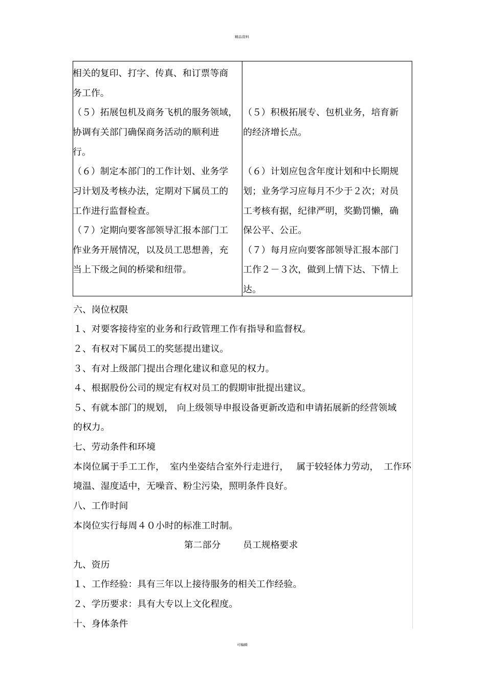 某机场要客接待室主任工作说明书_第3页